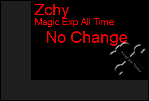 Total Graph of Zchy