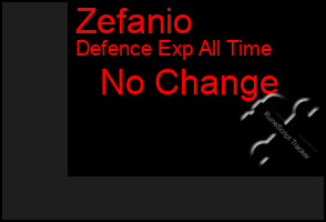 Total Graph of Zefanio