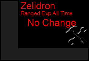 Total Graph of Zelidron