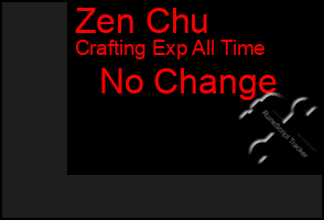 Total Graph of Zen Chu