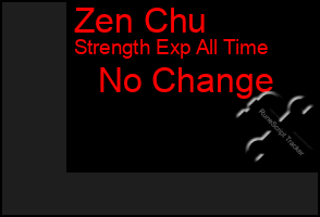 Total Graph of Zen Chu