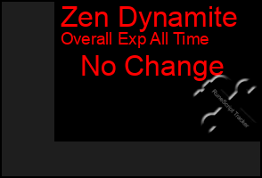 Total Graph of Zen Dynamite