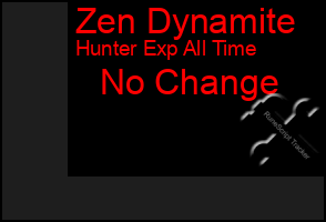 Total Graph of Zen Dynamite