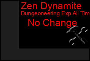 Total Graph of Zen Dynamite