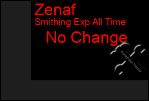 Total Graph of Zenaf