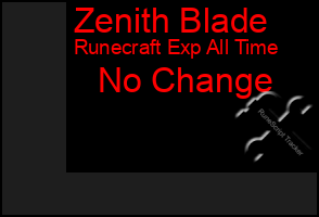 Total Graph of Zenith Blade