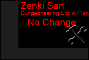 Total Graph of Zenki San