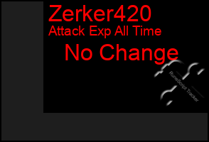 Total Graph of Zerker420