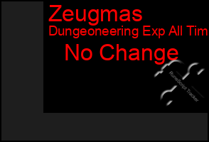 Total Graph of Zeugmas