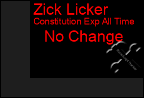 Total Graph of Zick Licker