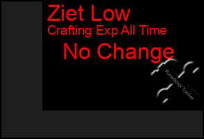 Total Graph of Ziet Low