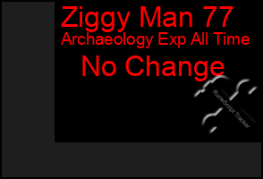 Total Graph of Ziggy Man 77