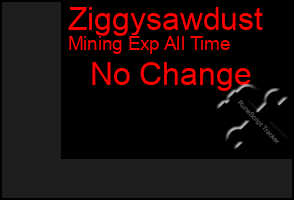 Total Graph of Ziggysawdust