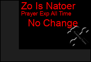 Total Graph of Zo Is Natoer