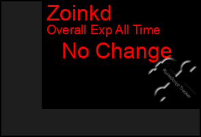 Total Graph of Zoinkd