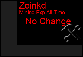 Total Graph of Zoinkd