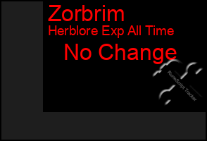 Total Graph of Zorbrim