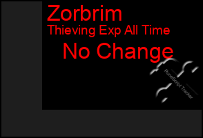 Total Graph of Zorbrim