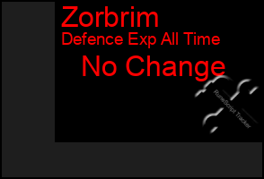 Total Graph of Zorbrim