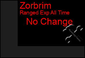 Total Graph of Zorbrim