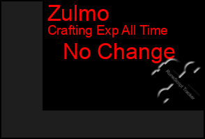 Total Graph of Zulmo