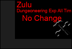 Total Graph of Zulu