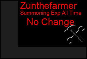 Total Graph of Zunthefarmer