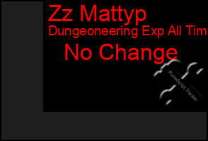 Total Graph of Zz Mattyp