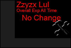 Total Graph of Zzyzx Lul