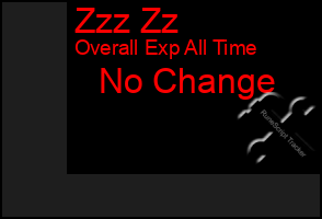 Total Graph of Zzz Zz