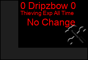 Total Graph of 0 Dripzbow 0