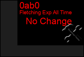 Total Graph of 0ab0