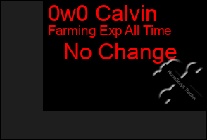 Total Graph of 0w0 Calvin