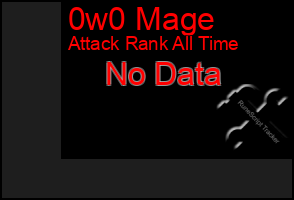 Total Graph of 0w0 Mage