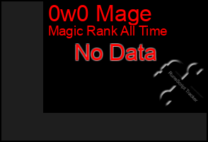 Total Graph of 0w0 Mage