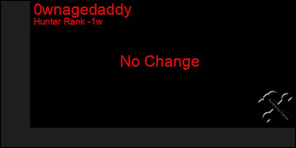 Last 7 Days Graph of 0wnagedaddy