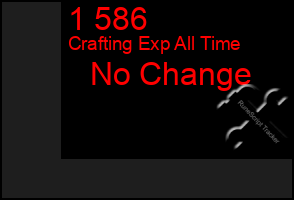 Total Graph of 1 586