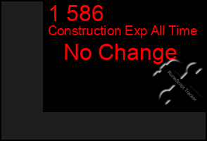 Total Graph of 1 586