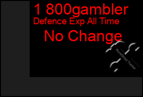 Total Graph of 1 800gambler