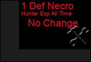 Total Graph of 1 Def Necro