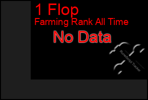Total Graph of 1 Flop