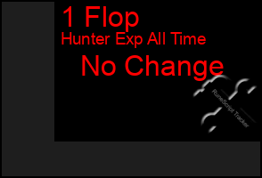 Total Graph of 1 Flop