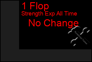 Total Graph of 1 Flop