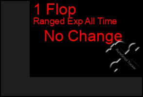 Total Graph of 1 Flop