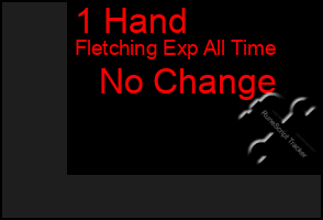 Total Graph of 1 Hand