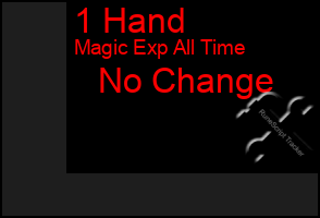 Total Graph of 1 Hand