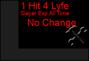 Total Graph of 1 Hit 4 Lyfe