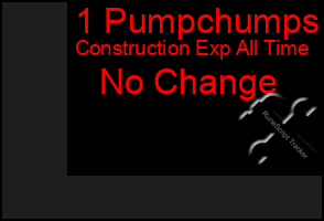 Total Graph of 1 Pumpchumps