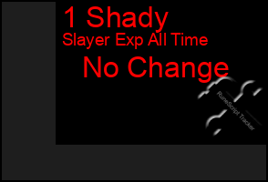 Total Graph of 1 Shady