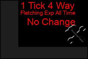 Total Graph of 1 Tick 4 Way